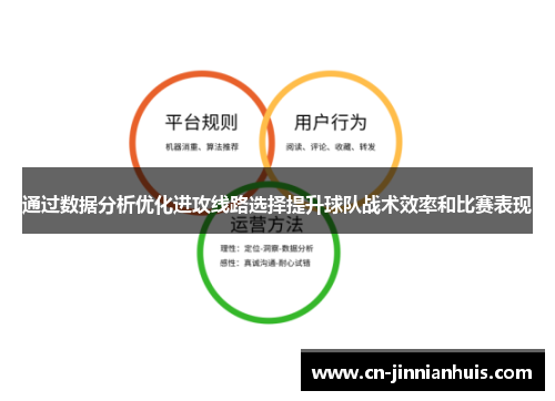 通过数据分析优化进攻线路选择提升球队战术效率和比赛表现