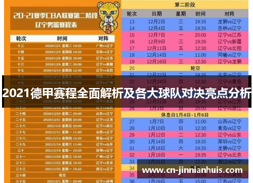 2021德甲赛程全面解析及各大球队对决亮点分析
